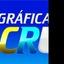 grafica ACR